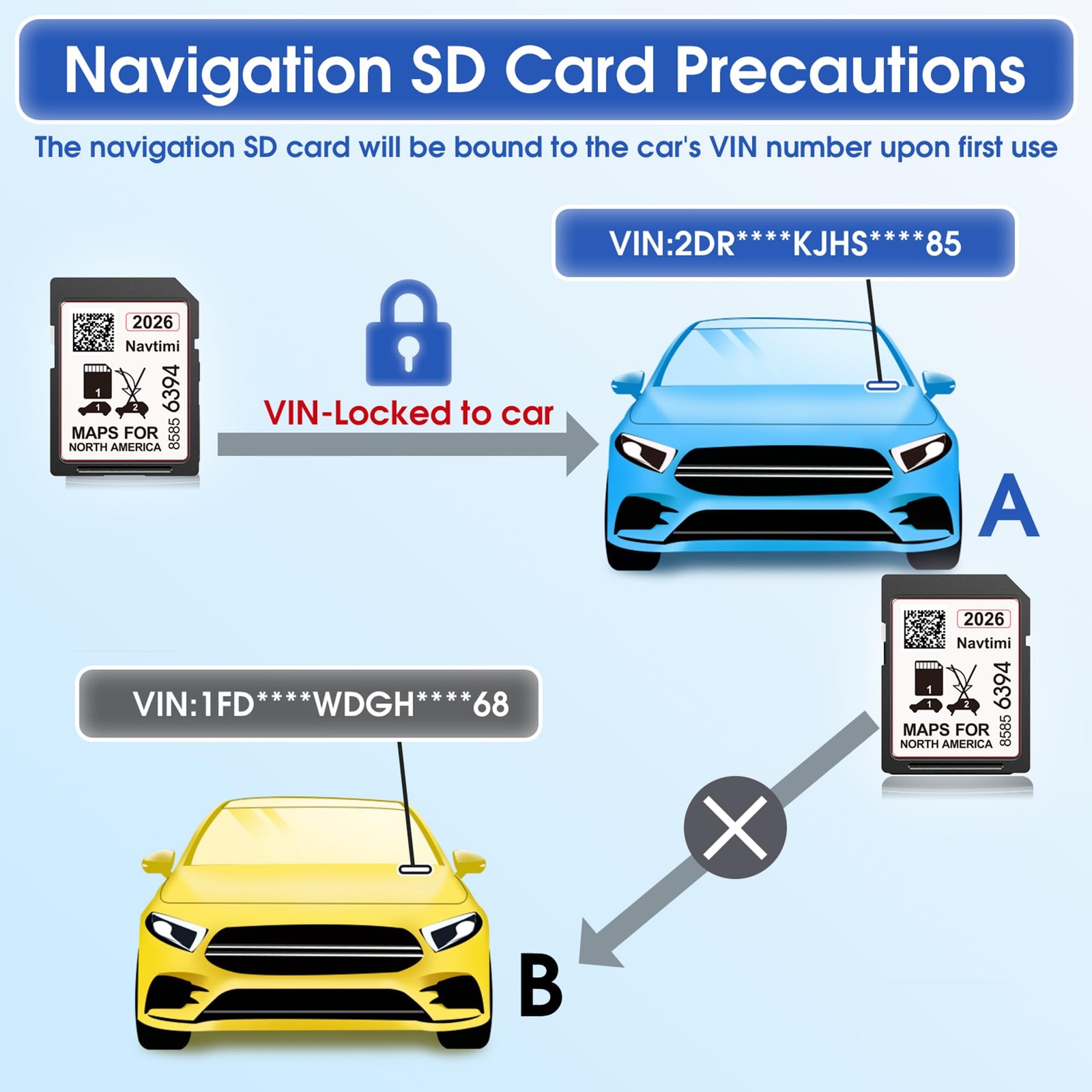 2026 Latest Navigation SD Card Map Update Compatible with GMC,Chevy,Cadillac …