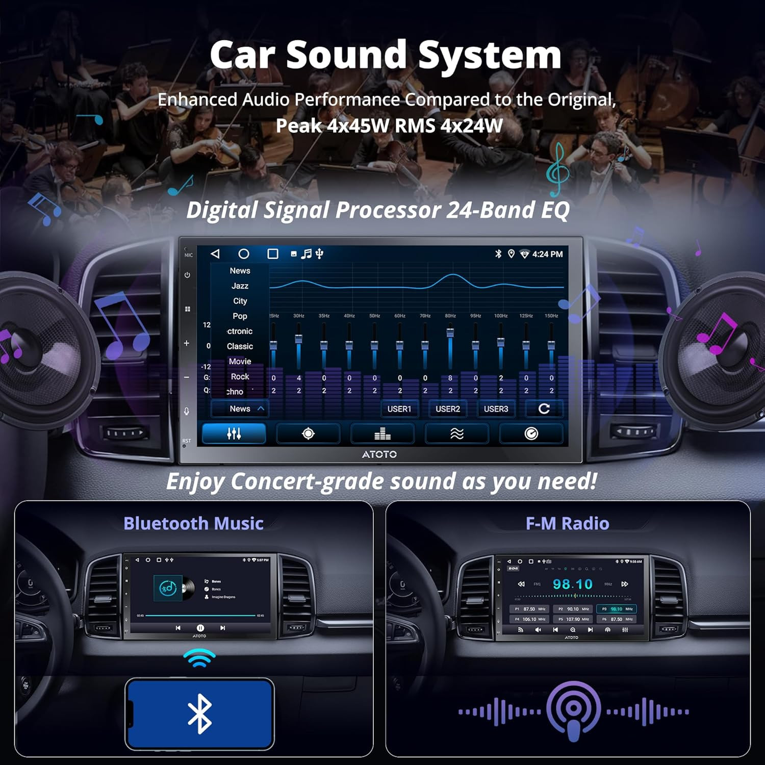 A5L 7Inch Android Double DIN Car Stereo, in Dash Car Radio with Wi-Fi/Bluetooth/