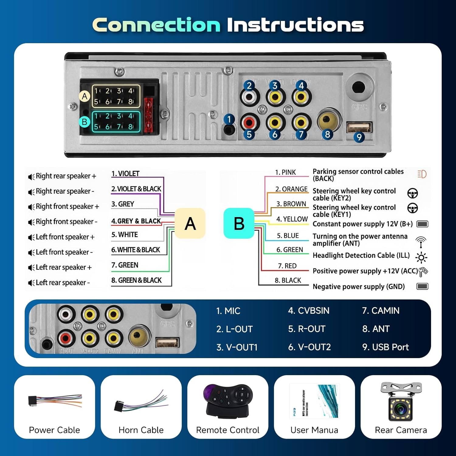 Single DIN Wireless Car Stereo with Wireless CarPlay & Android Auto, 6.9” in-…