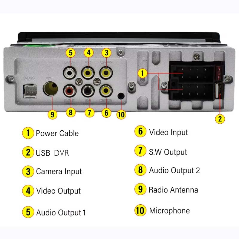 5.5″ Single 1 DIN Car Stereo Radio Bluetooth Apple Carplay Touch Screen Voice/FM