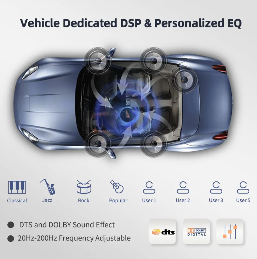 Podofo 8G 128G Auto Radio GPS 2 din Android 10,0 Auto Carplay Universal 7