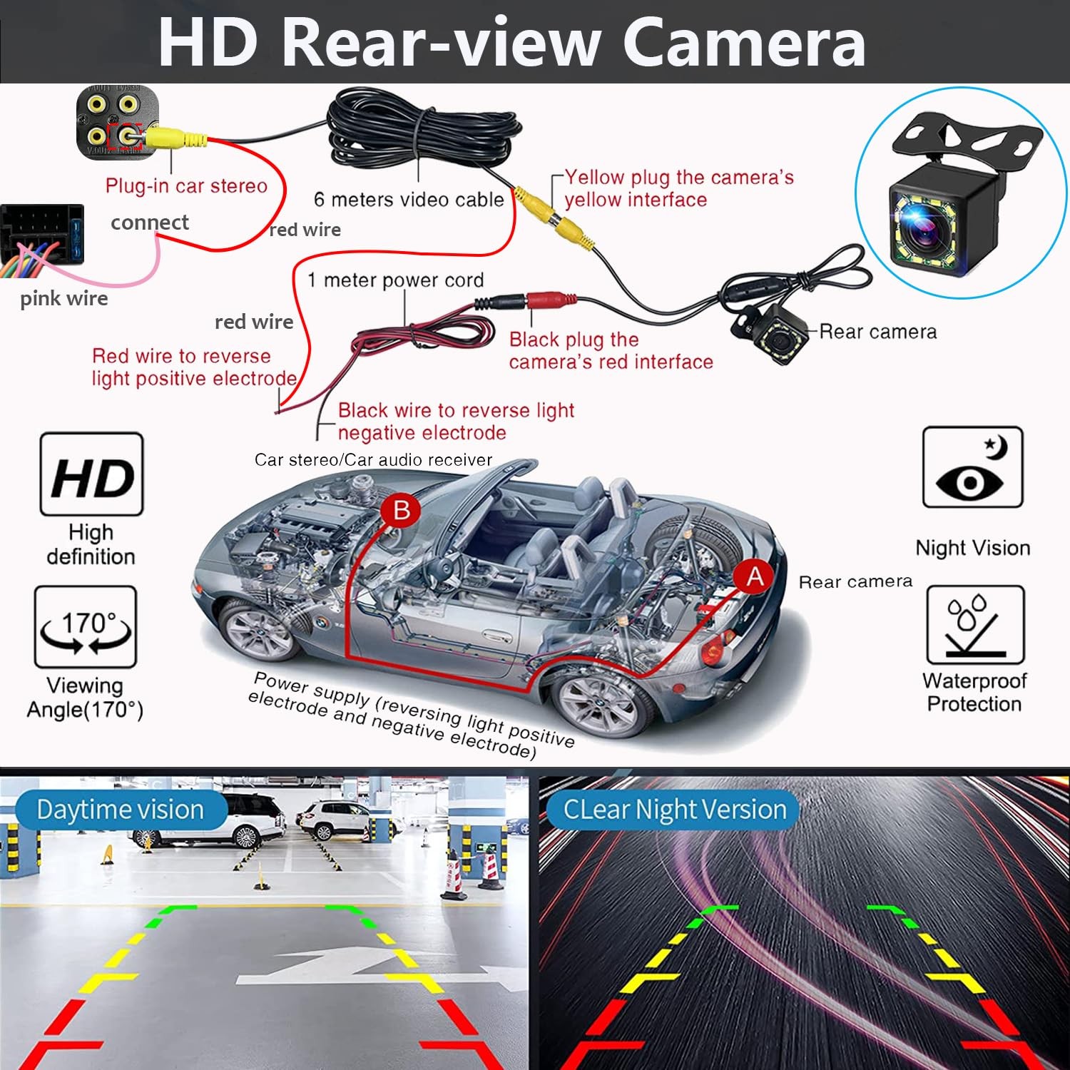 Estereo De Doble Din Với Pantalla HD Y Soporte De Subwoofer De Lujo Pro