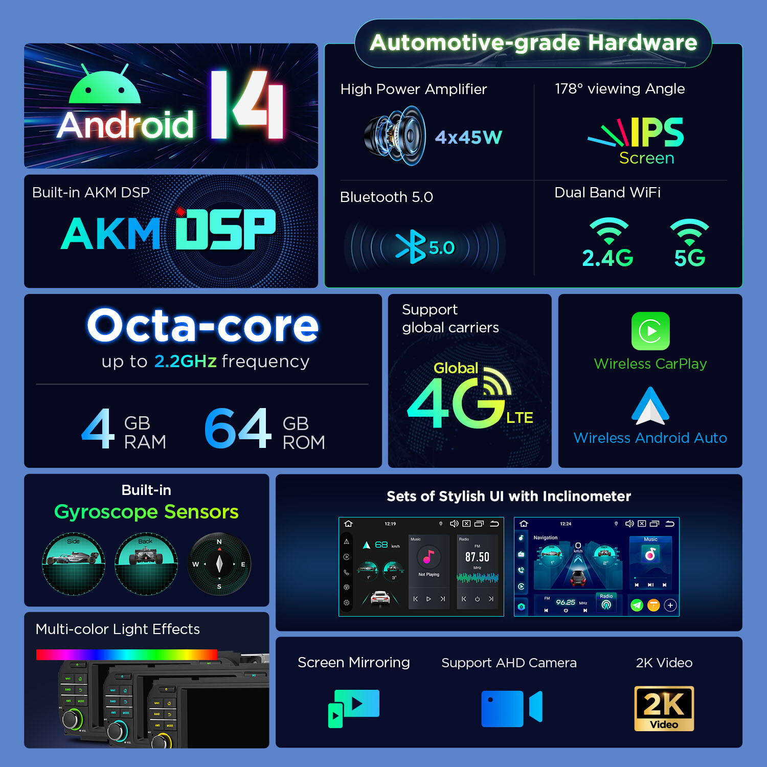 Android 13 8Core 5″ Car GPS Radio Stereo 4G LTE For Jeep Wrangler Dodge Chrysler