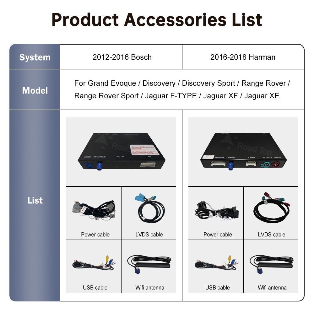 Roadtop Carplay Interface Kit for Land Rover Jaguar Range Rover Evoque Discovery