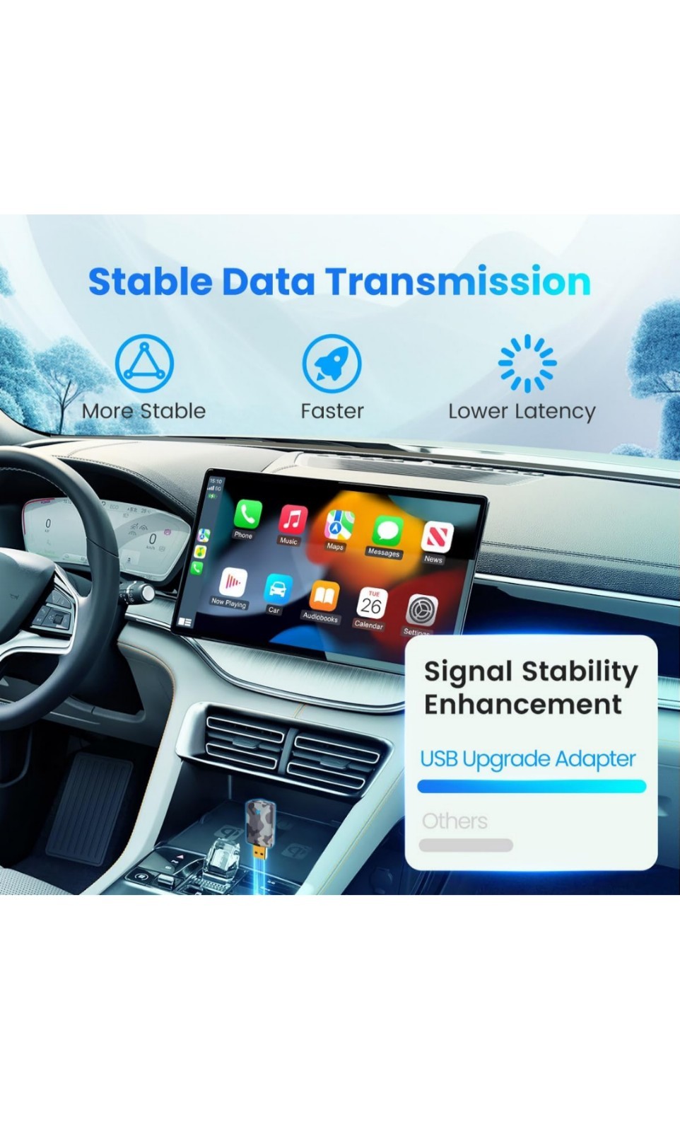 Mini Carplay and Android Auto Wireless Compatible with iOS10+/Android 11+