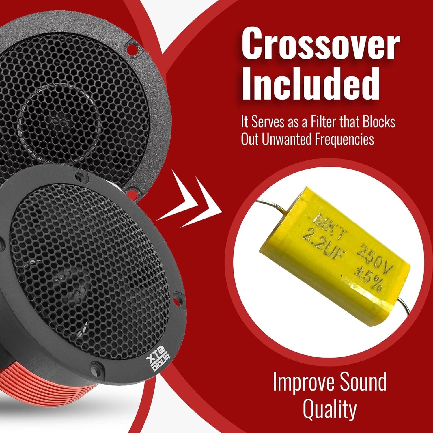 2x STXAudio 3.71 INCH Super Tweeter, 4 Ohm, 1000W Max, 105dB, Titanium, CCAW