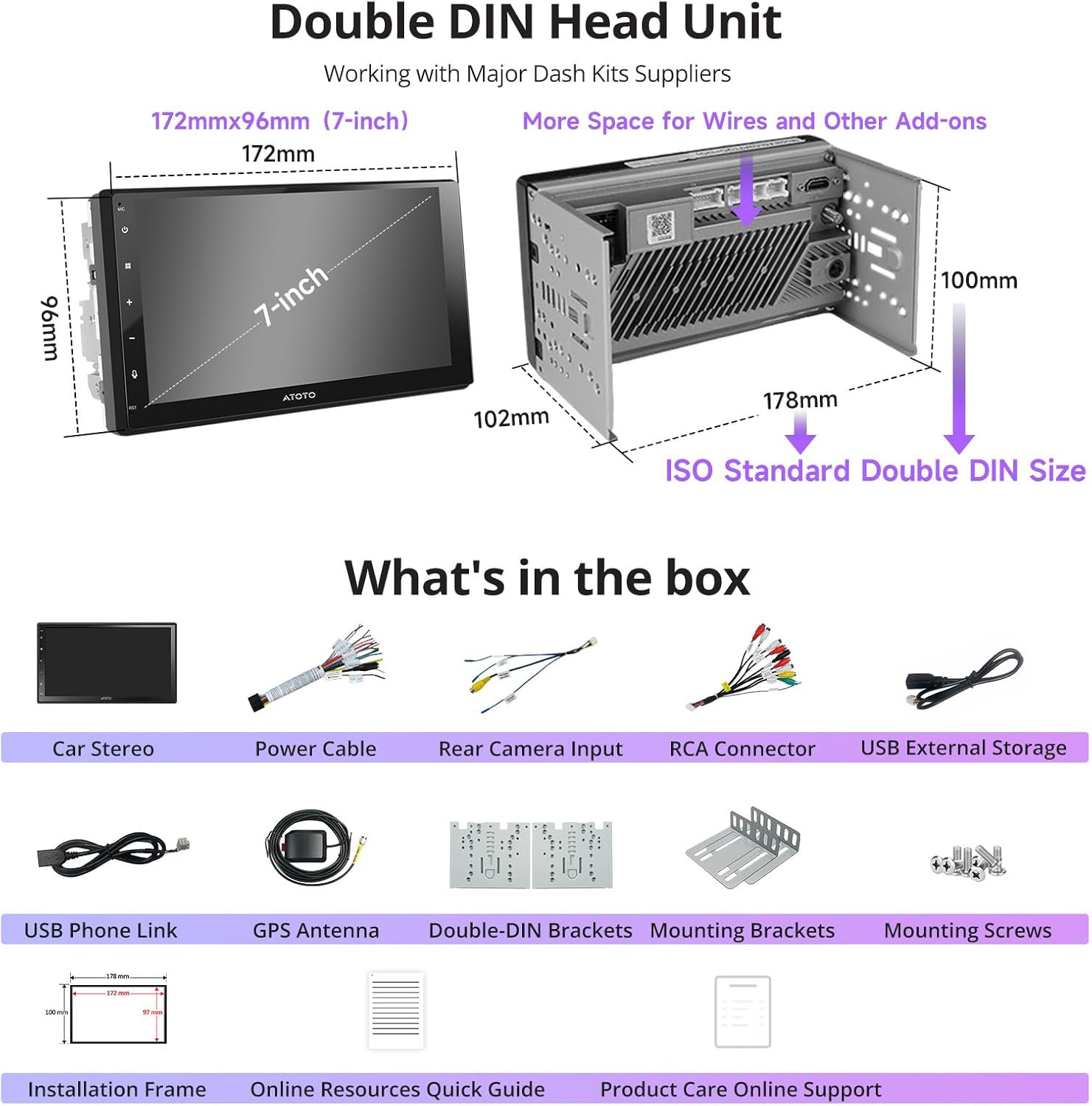 A5L 7Inch Android Double DIN Car Stereo, in Dash Car Radio with Wi-Fi/Bluetooth/