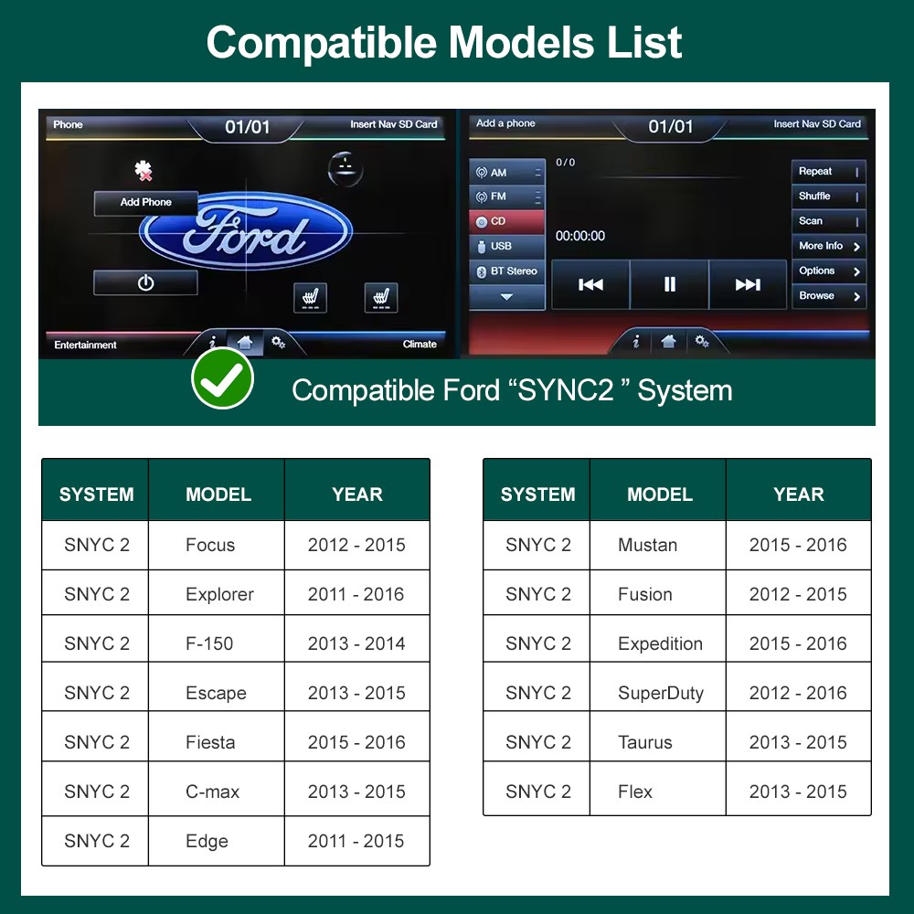 Wireless Carplay Android Auto for Ford Sync2 Fiesta C-max F-150 Fusion Taurus