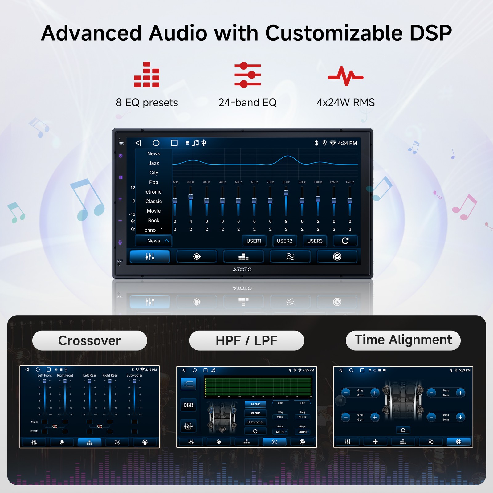 ATOTO 7″ Double Din Android Car Stereo Bluetooth Wireless CarPlay w/ Dual Camera
