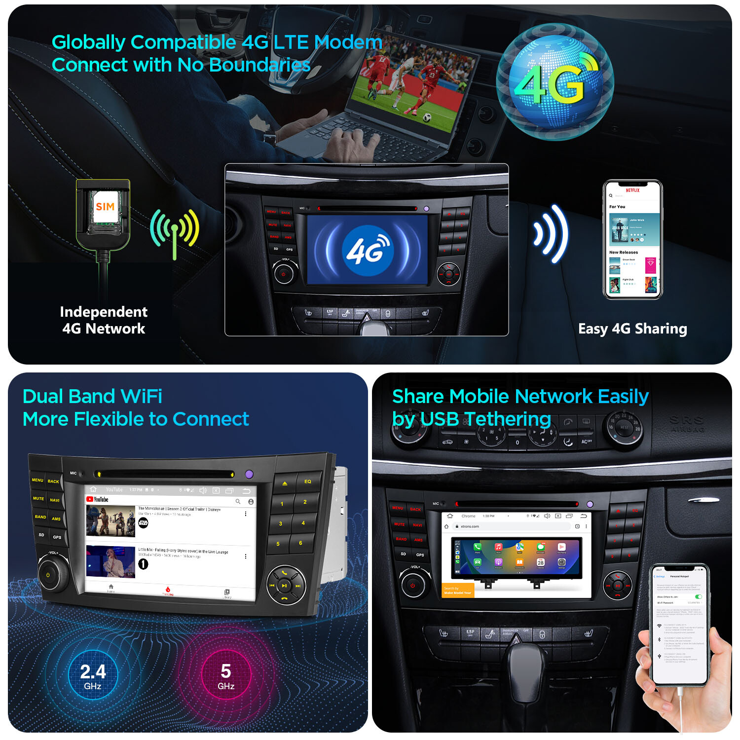 Android 13 8Core Car Stereo DVD Radio GPS For Mercedes Benz E-W211 E350 CLS-W219