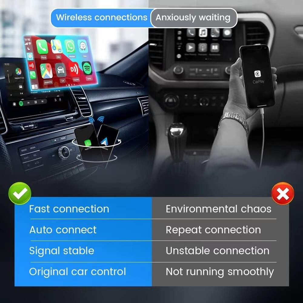 2024 Wireless CarPlay Adapter,AI Box Support Netflix, YouTube, Mirroring ,GPS.