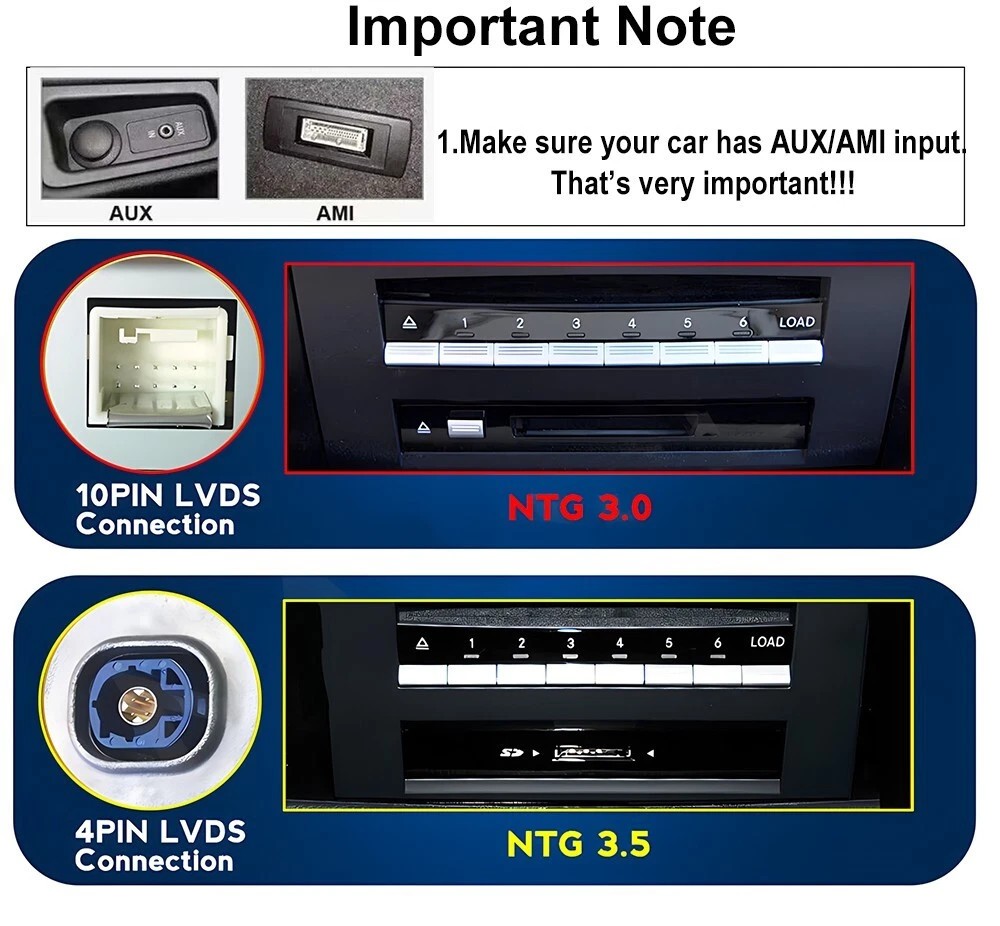 Android Car GPS Radio Stereo Navigation For Mercedes Benz S Class W221 2010-2013