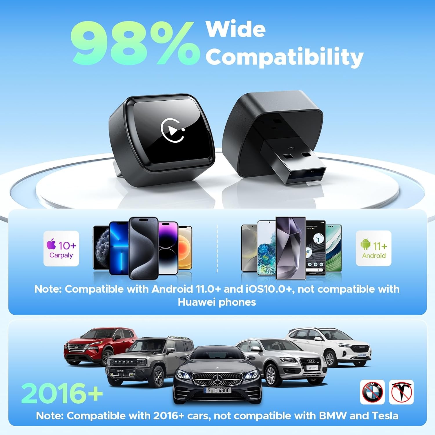 2PCS 4in1 Wireless CarPlay Adapter For Apple Android Carplay Dongle Plug & Play
