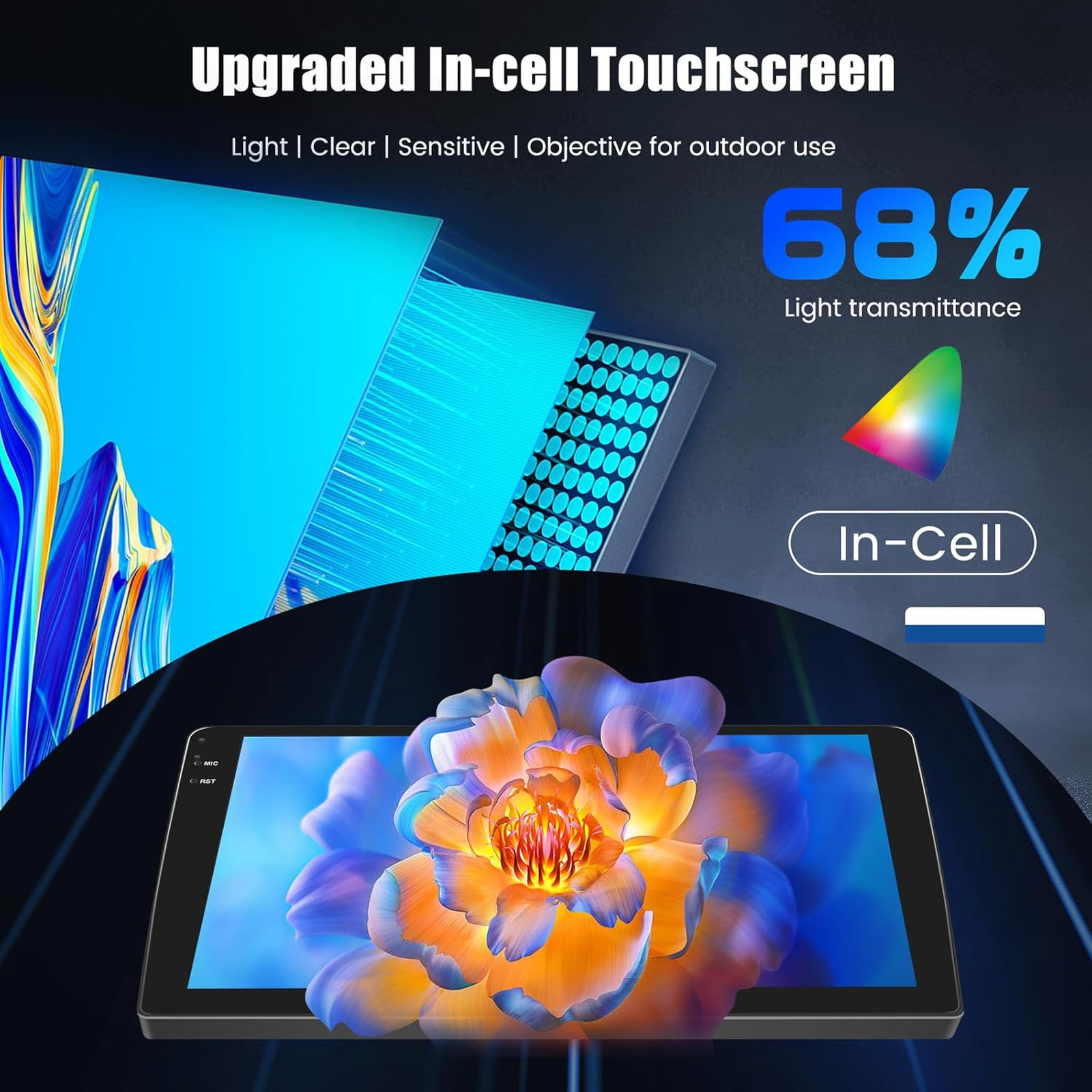4+64GB Android Car Stereo Mazda 3 2004 2005 2006 2007 2008 2009 9 Inch