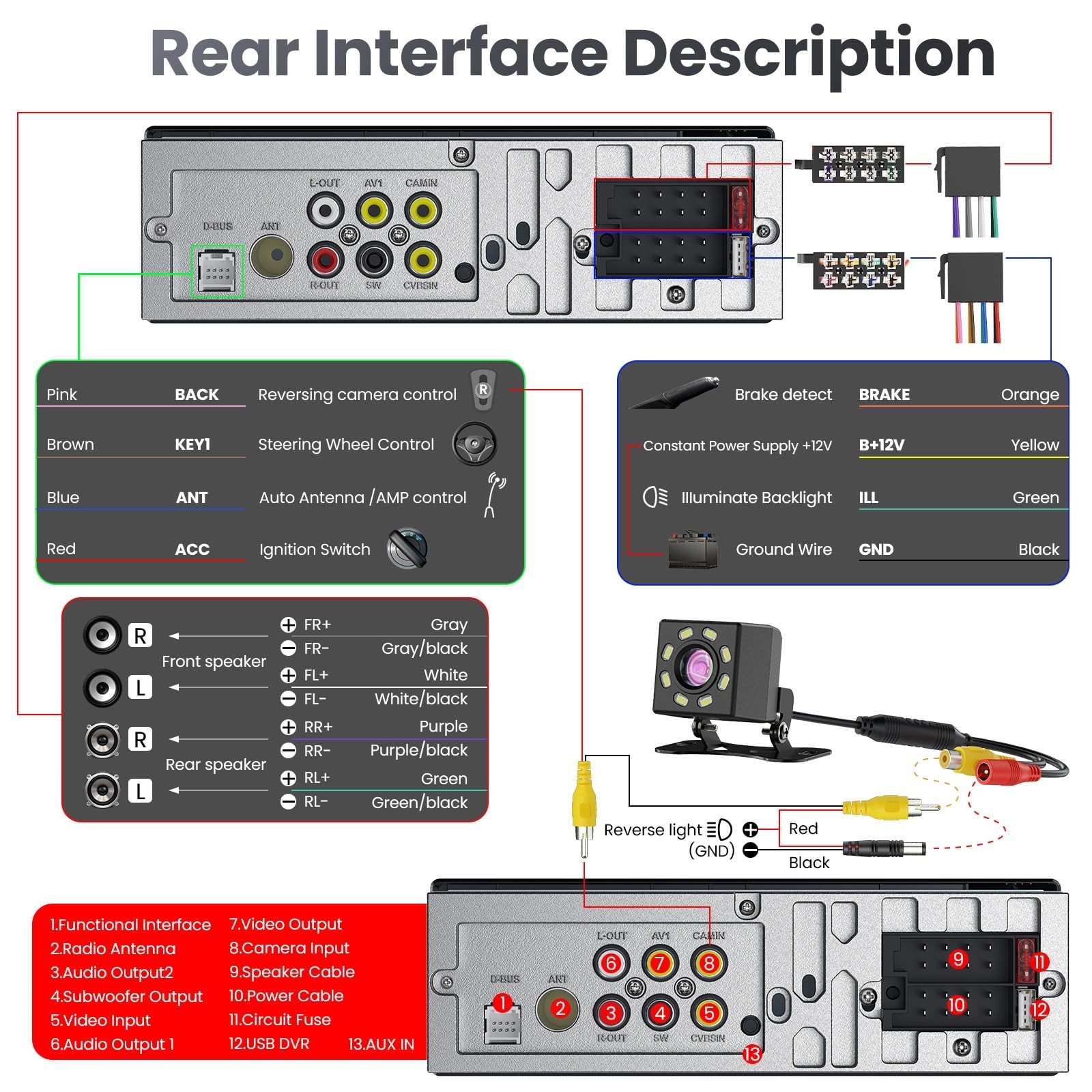 Single Din Car Stereo with 6.5” Touchscreen, Apple CarPlay, Android Auto, Blueto