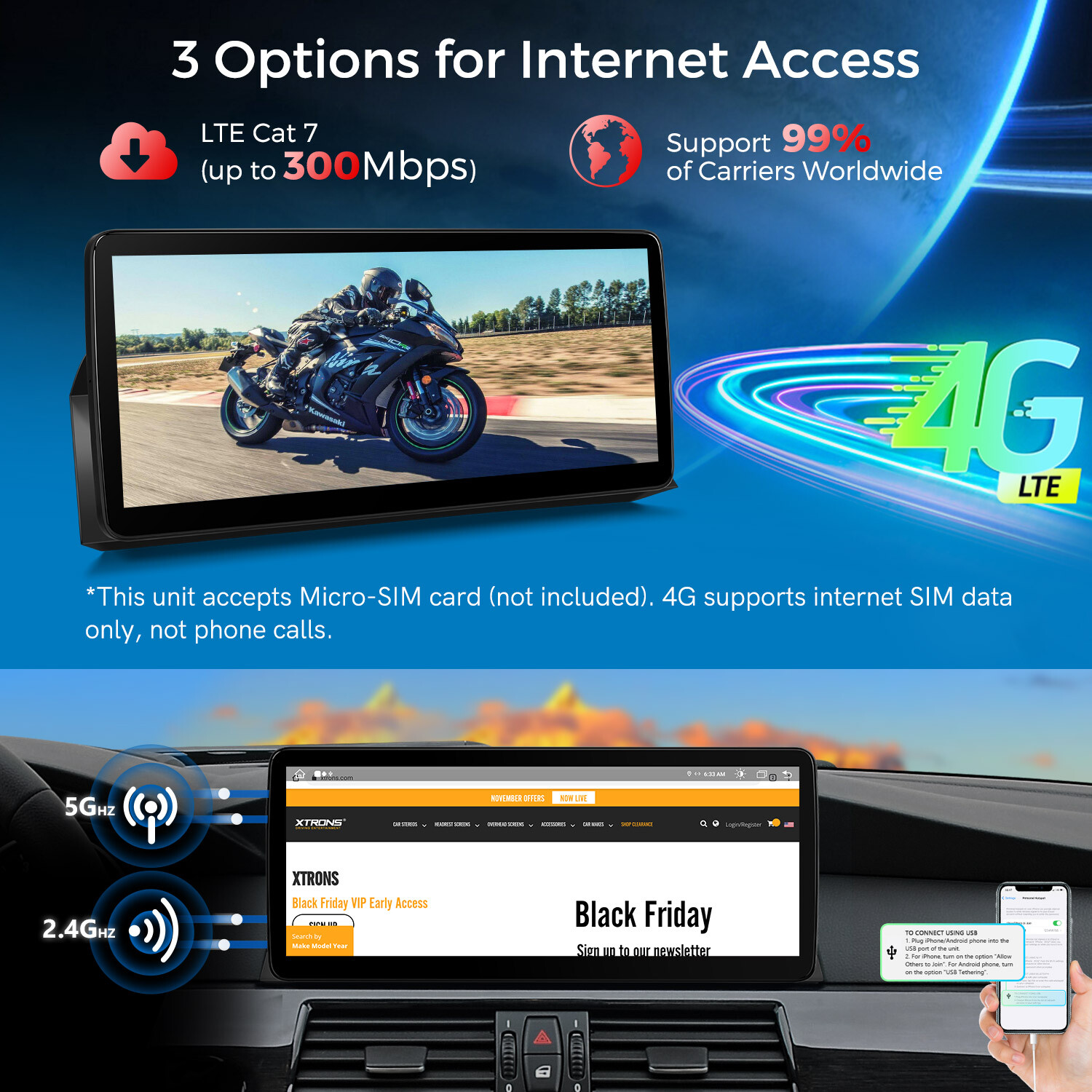 4G Android 13 Octa Core 64GB Car Play Stereo GPS WiFi 2K For BMW 5er E60 E61 CIC