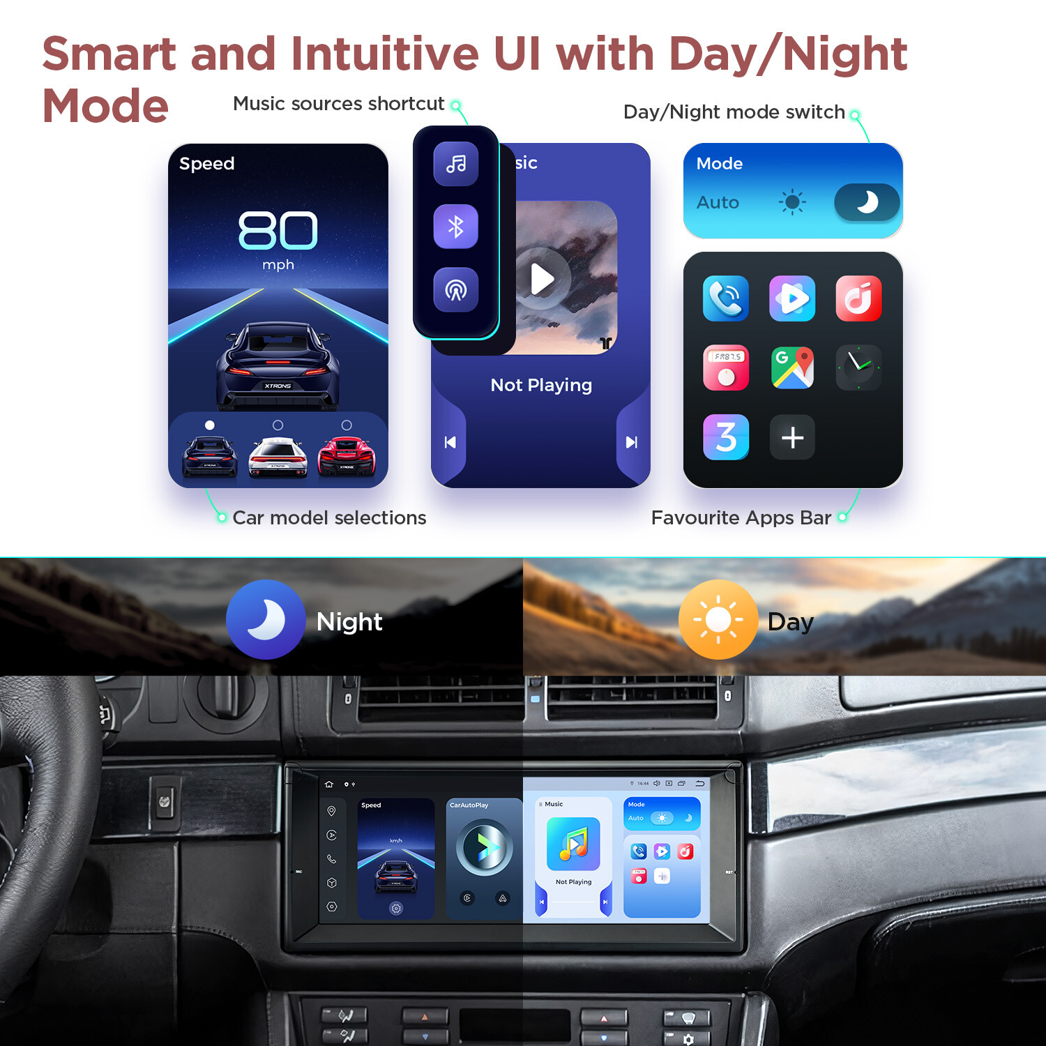CAM+ For BMW E39 E38 QLED 10.25″ Android 12 8+128GB Car Play GPS Stereo Radio 4G
