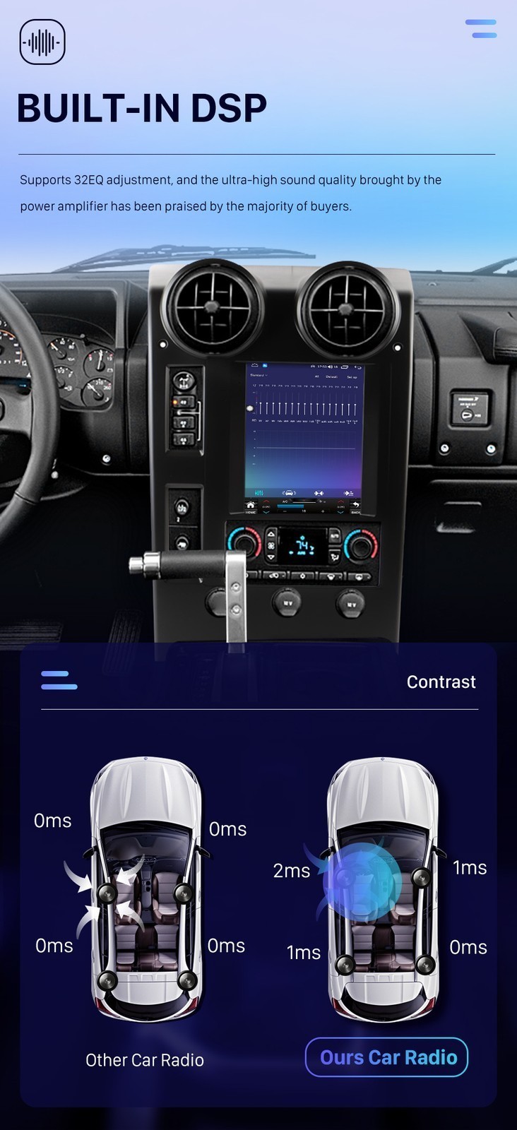 9.7″ For Hummer H2 2002-2007 Android 13 Car Radio Stereo GPS Navi Carplay 4+32GB