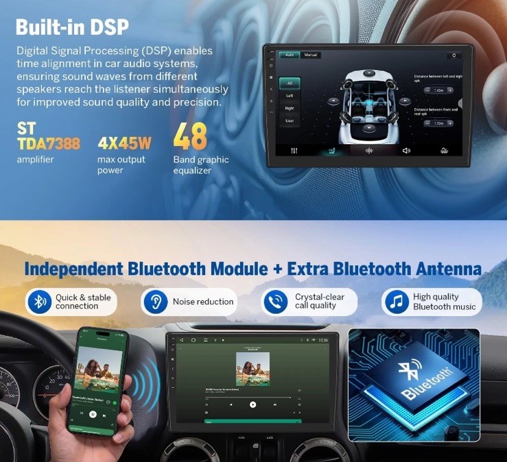 GPX7A 10.1” IPS 4+64GB Touchscreen Android 14 Car Stereo Jeep Dodge Ram Chrysler