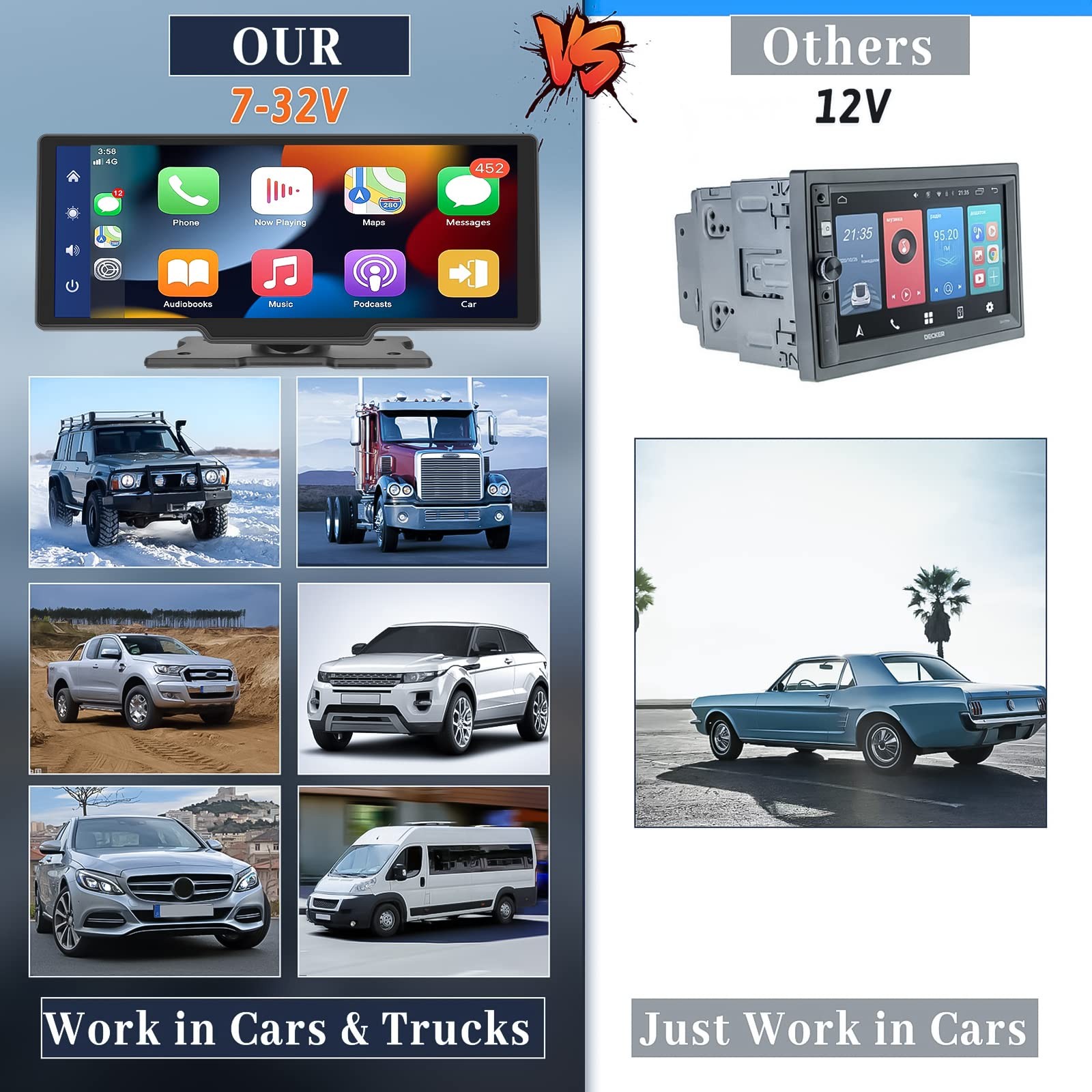 Wireless Apple Carplay & Android Auto 10.26 Inch HD Touch Screen Portable Car…