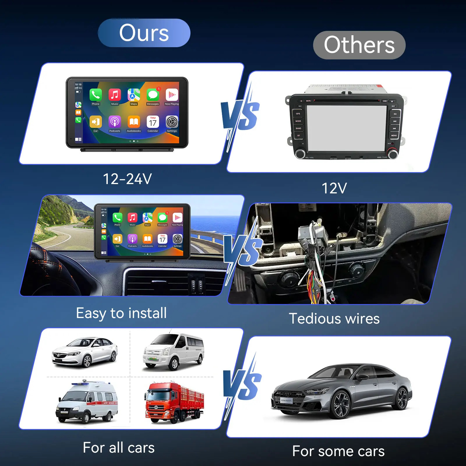7″ HD Touch Screen Car Audio Receiver Wireless CarPlay Android Auto Display