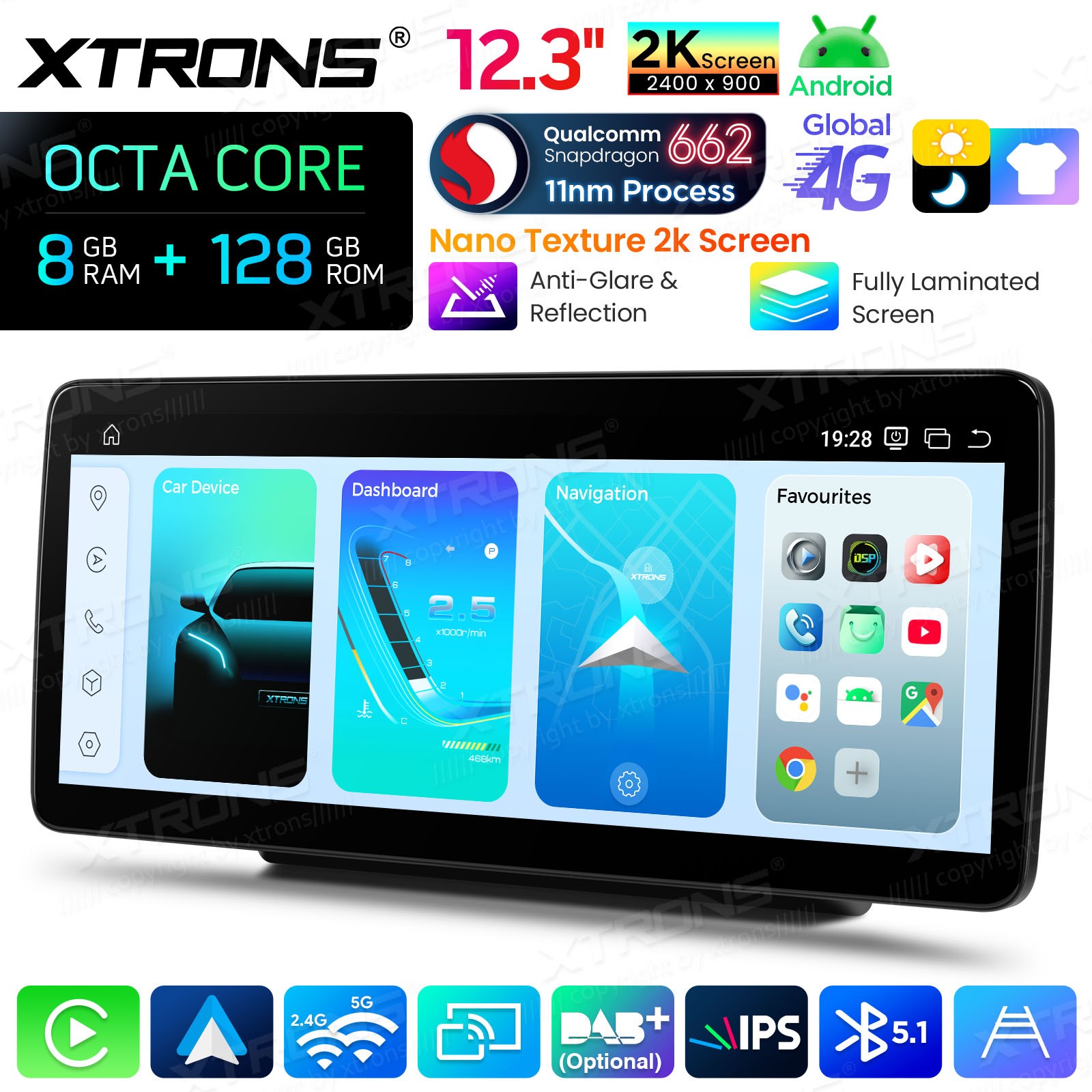 2K 12.3″ 8-Core Android Screen for Mercedes Benz C GLC W205 X253 NTG5.2 8+128G