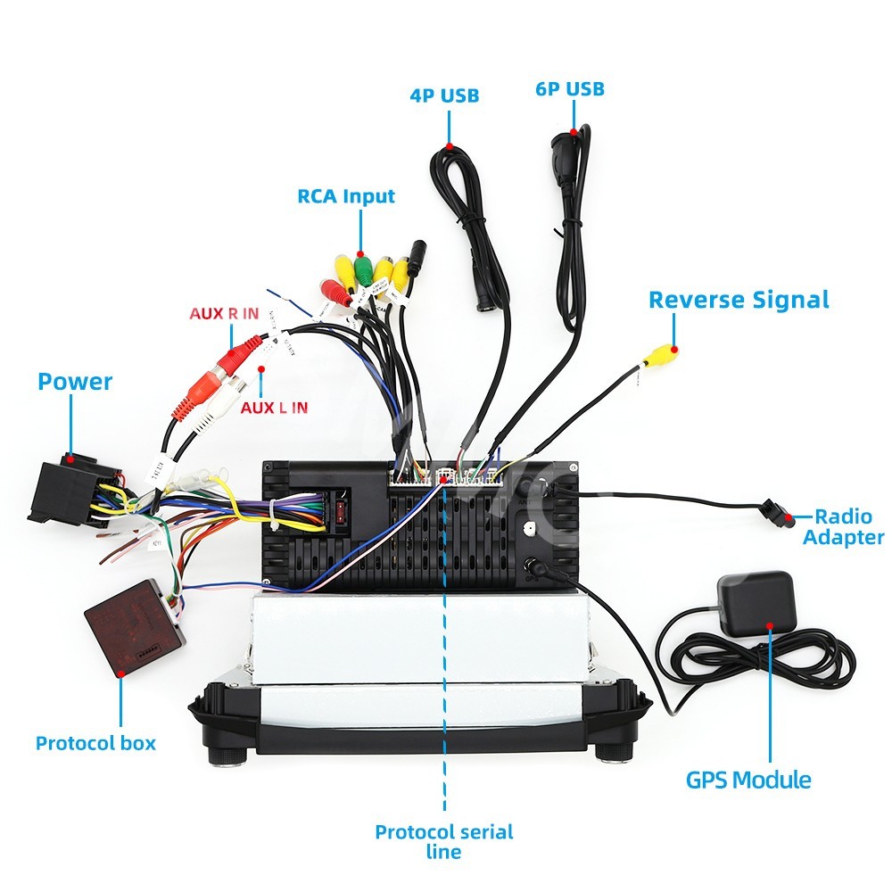 1 Din Car MP5 Player GPS Navi Head Unit Android 15 Fit For Fiat Punto 2007-2013