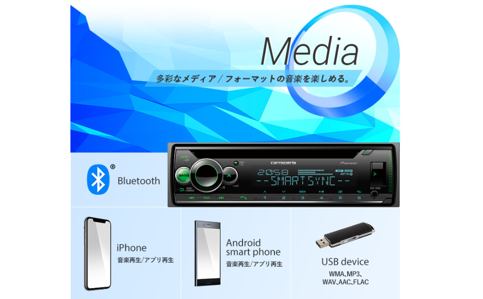 Pioneer Carrozzeria DEH-5600 1DIN Car Audio CD Bluetooth USB AUX DSP From Japan