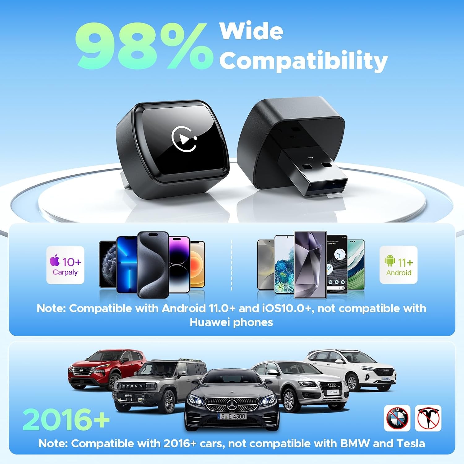4IN1 Carplay Adapter Wired to Wireless CarPlay AirPlay Android Auto Mirror Link
