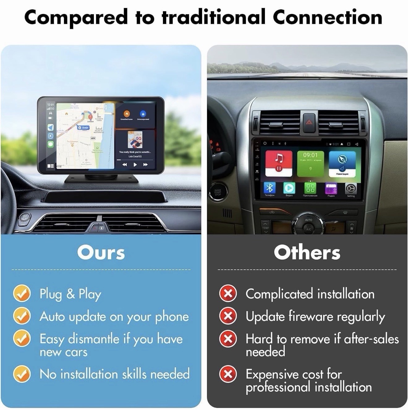 Portable Wireless Carplay Car Stereo, 7″ HD Touchscreen for Car with Apple
