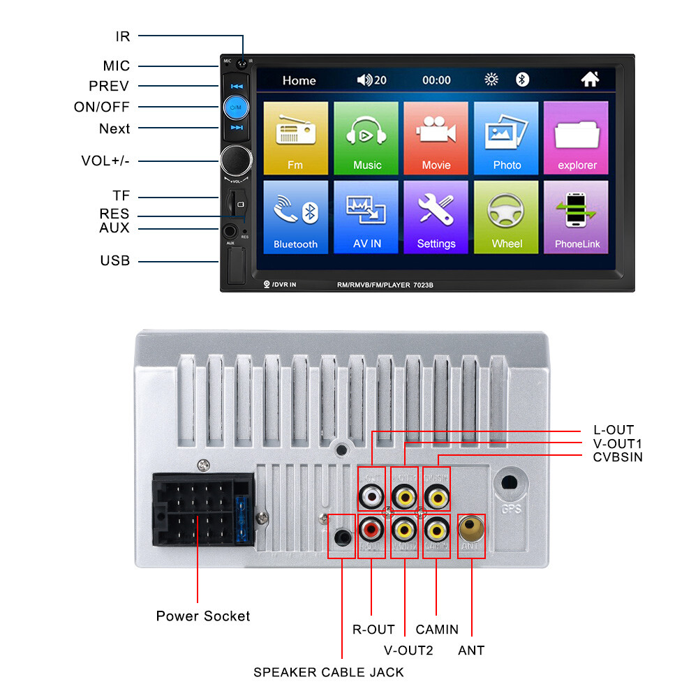 Double 2 Din Car Stereo Radio 7″ Touch Screen Bluetooth Audio + Backup Camera