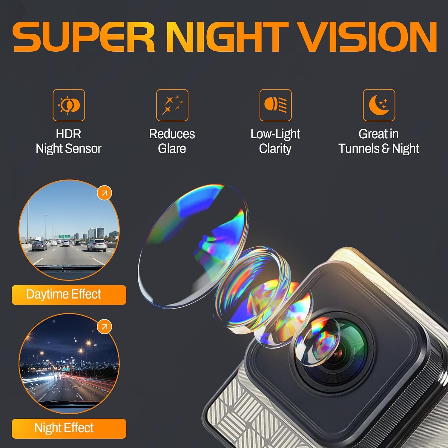 BRAND NEW 4K Front Dash Cam 2K Rear Full HD Wide Angle Night Vision Dash Camera
