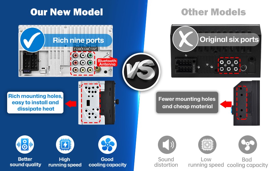 7-Inch Double DIN Car Stereo with Wireless CarPlay/Android Auto Bluetooth FM/AM