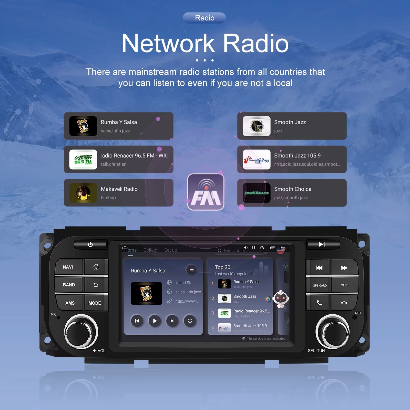 7″ For Jeep Wrangler Dodge Ram Chrysler Android Car Stereo Radio Carplay GPS FM