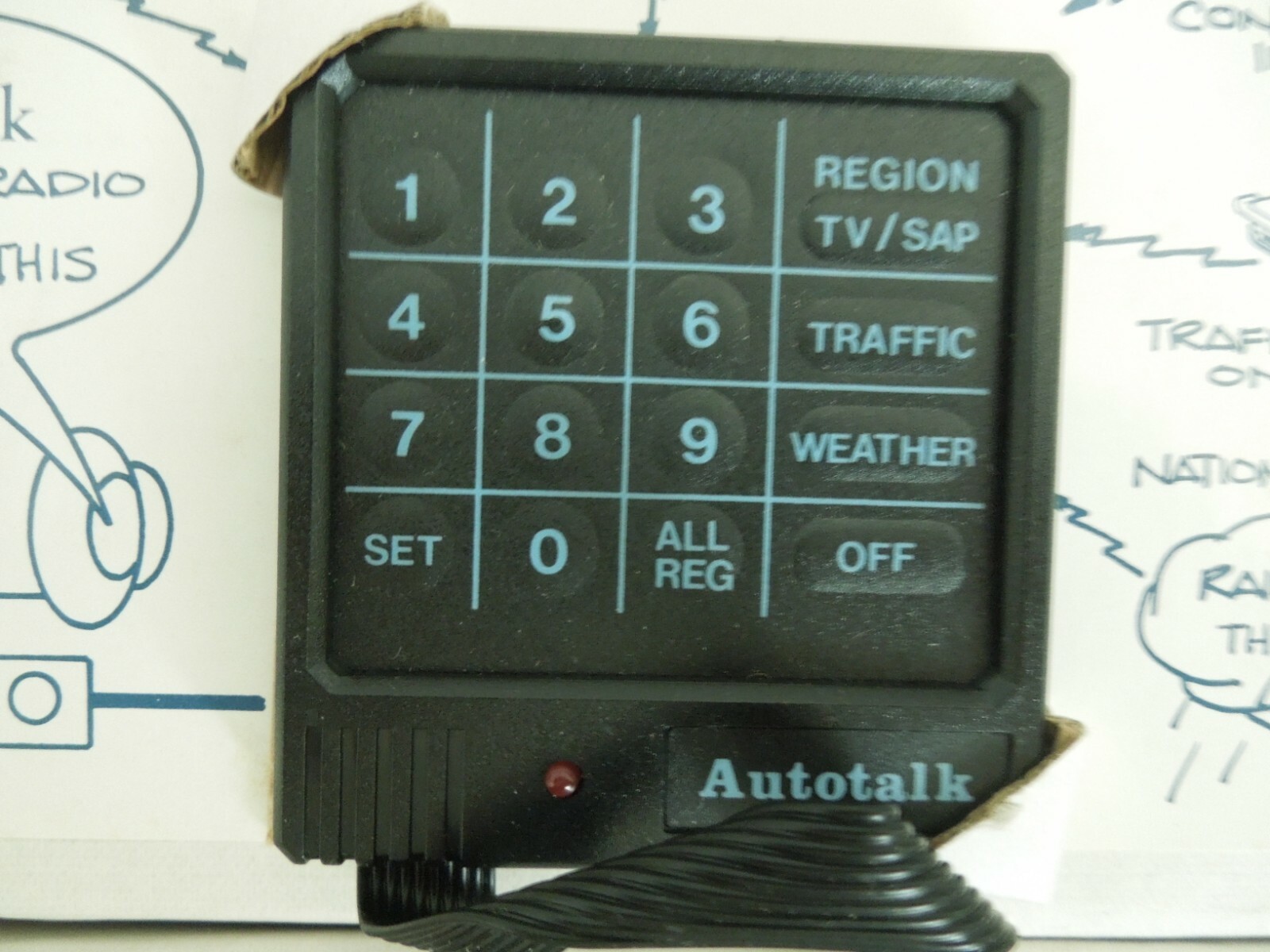 Autotalk TX In-Car Audio TV Info System Auto Truck Boat Brand New