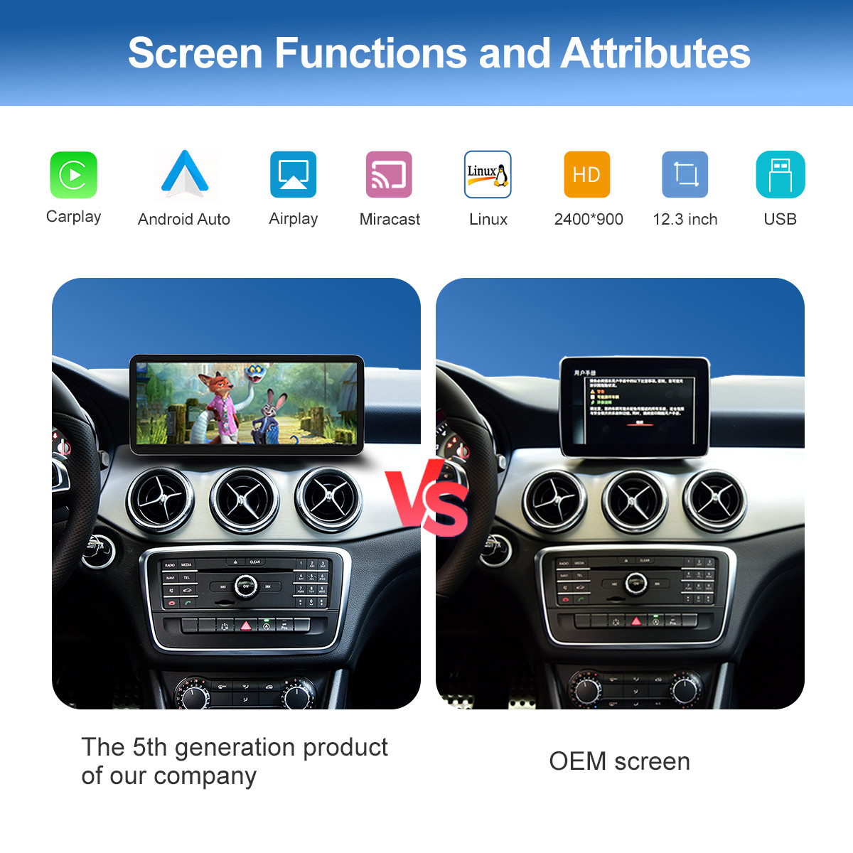 Wireless Carplay/Android Auto 12.3’Touch screen For Mercedes Benz NTG5.0 GLA CLA