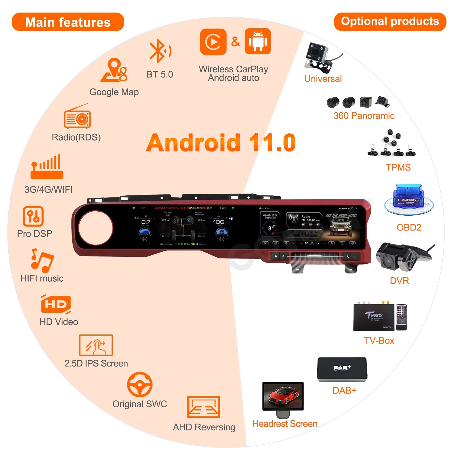 Dual Screen Car Radio for Jeep Wrangler JL Gladiator 2018-2023 Stereo Upgrade