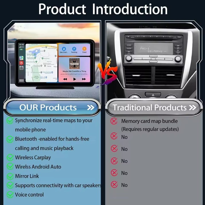 7 Inch Wireless Apple CarPlay Android Auto Portable Car Touch Screen