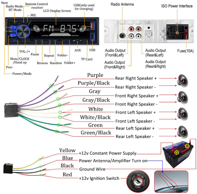 Radio de Coche Bluetooth Single DIN, Audio con Manos Libres y Control App
