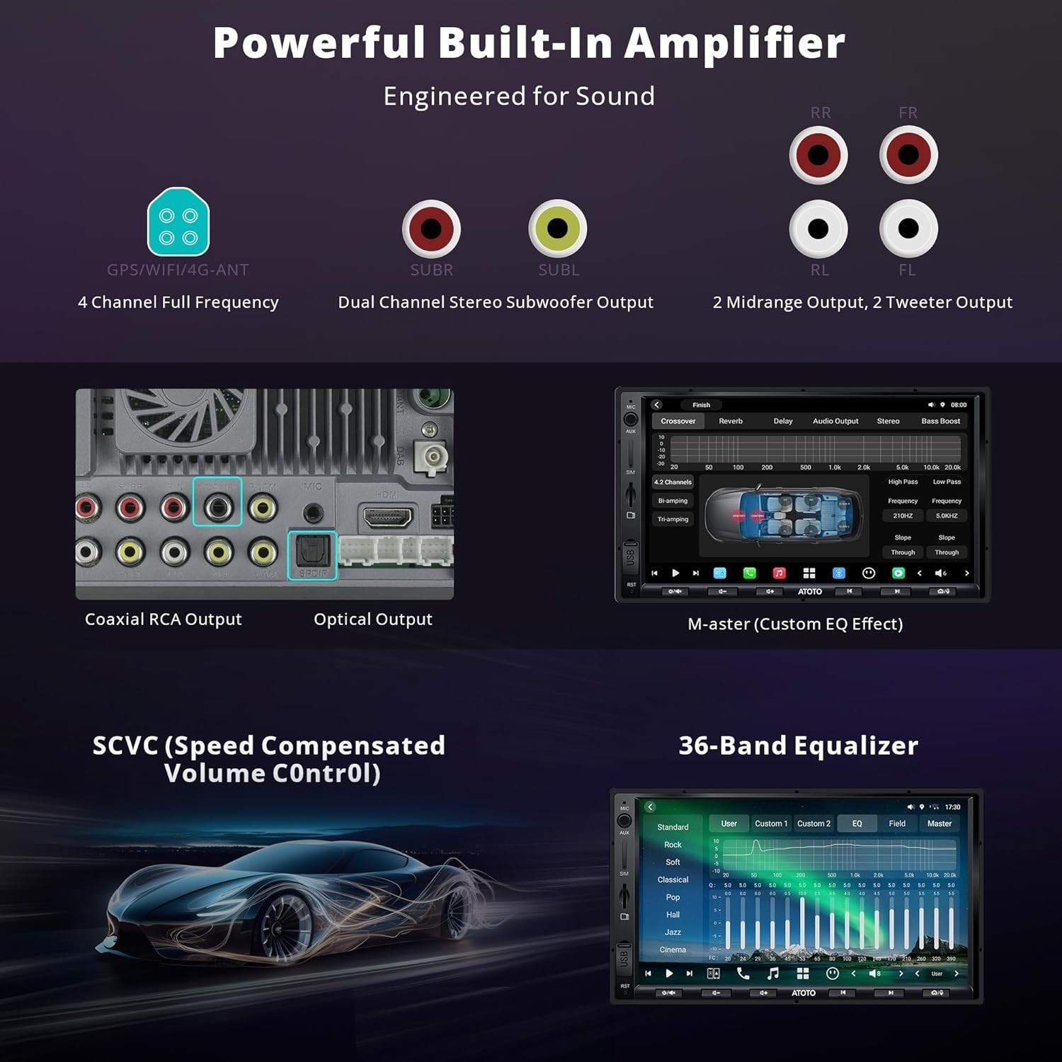 7″ Double Din Car Stereo 4G LTE WL  Dual Phone Connection BT 36B-EQ, HDMI I