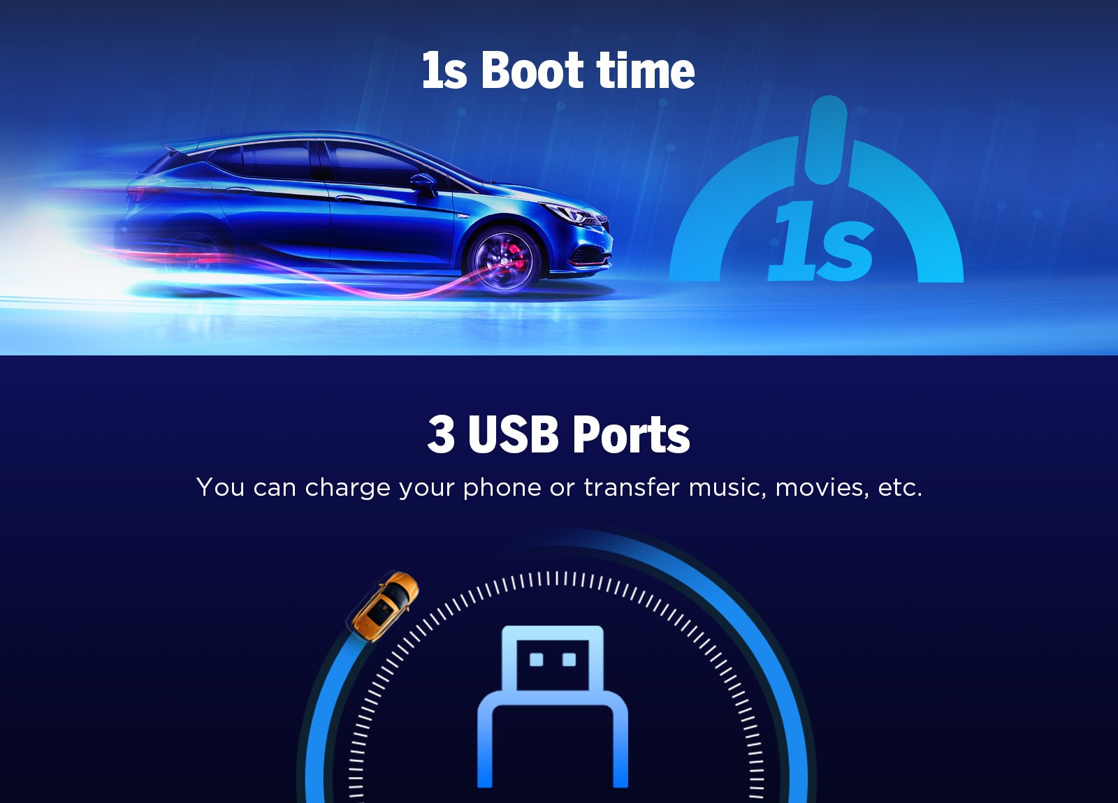 UX7SK Plus 2 DIN 10.1″ QLED 6+64GB Android 14 Car Stereo System CarPlay GPS DSP