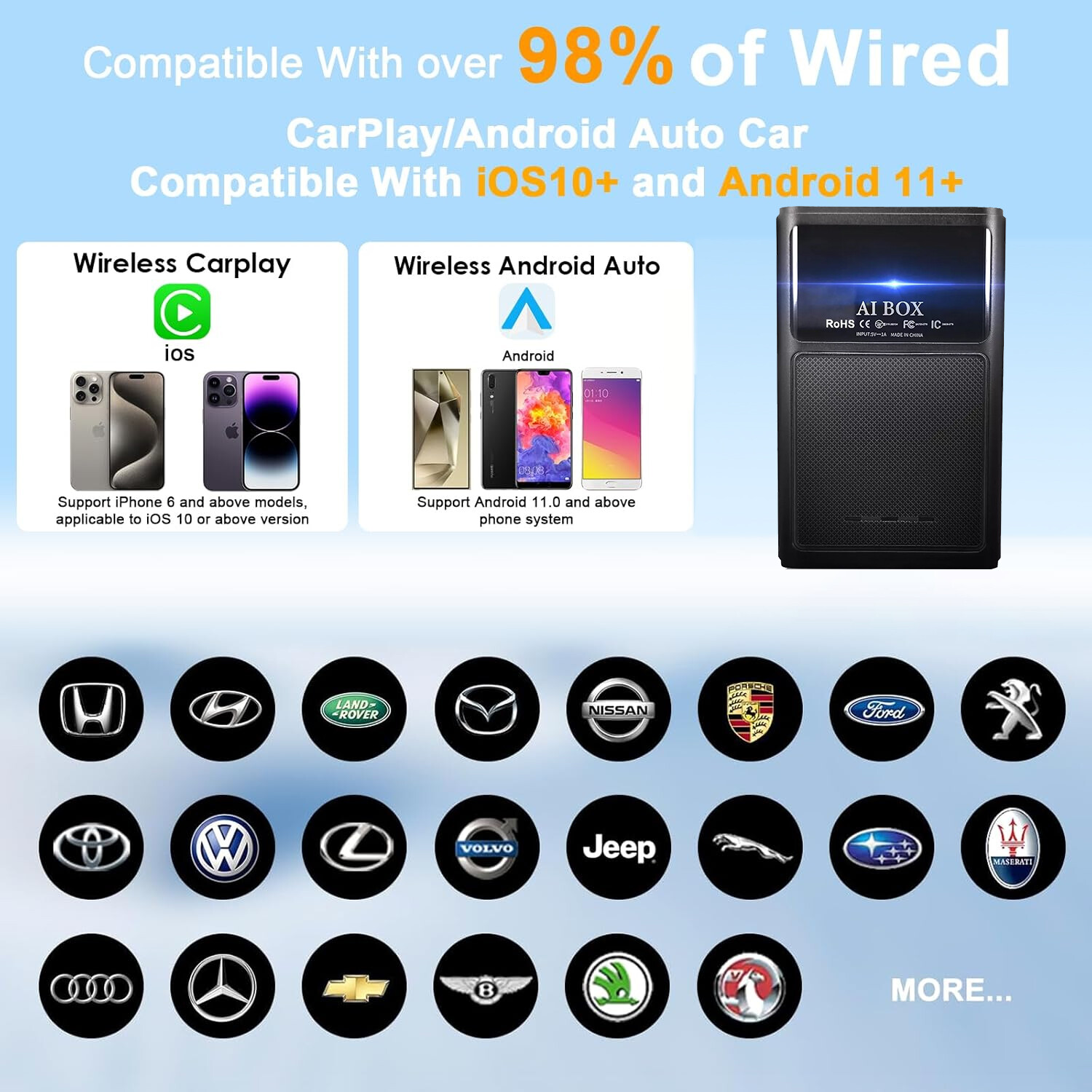 8 Core 4+64GB Wireless Carplay AI BOX Android Auto Adapter WiFi Youtube Netflix