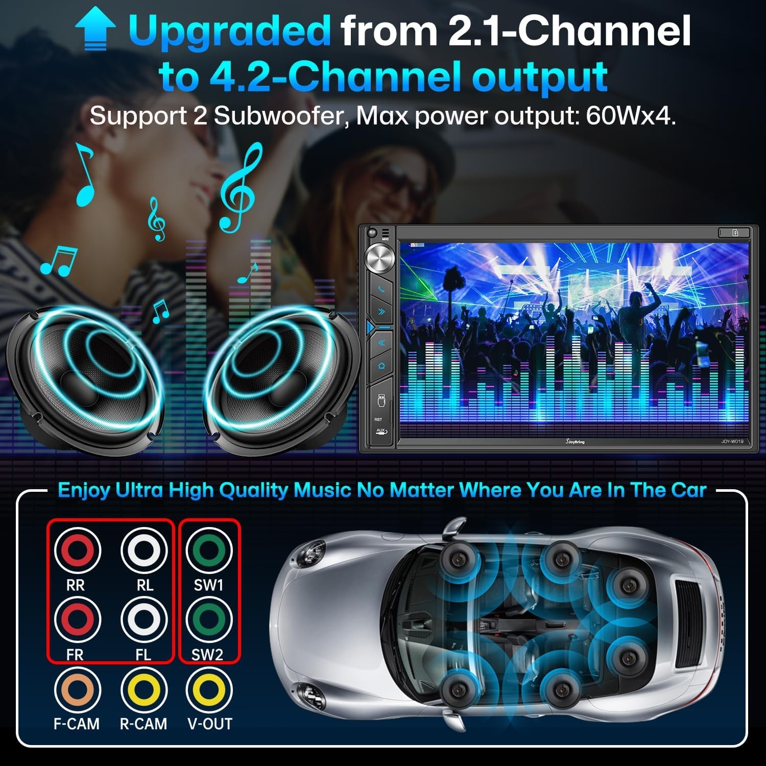Double Din Car Stereo, Dash & Reverse Cam Compatible w/ Carplay Android JOY-W019