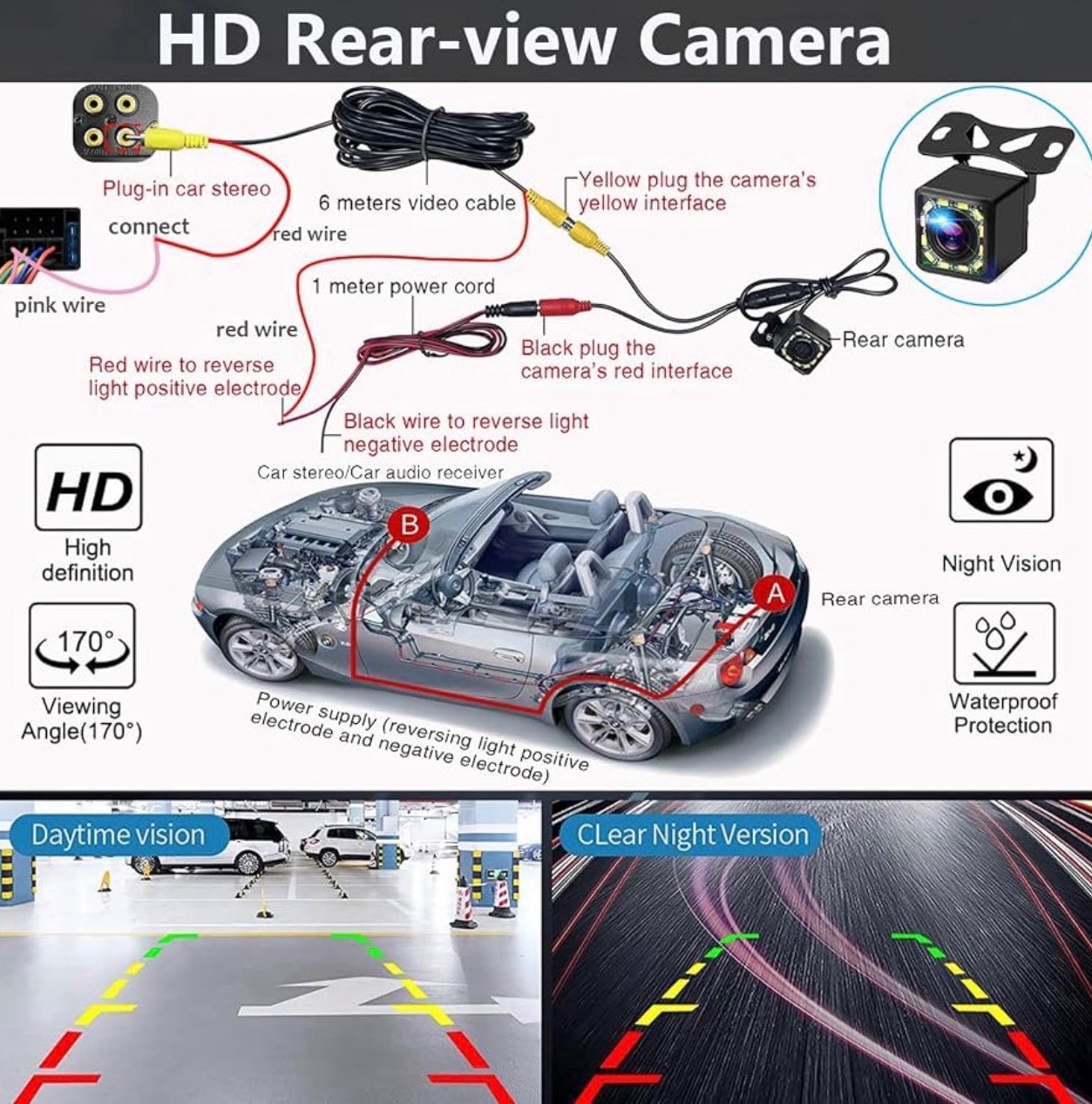 Double Din Car Stereo Compatible w Apple CarPlay Android Auto 7 in HD Backup Cam