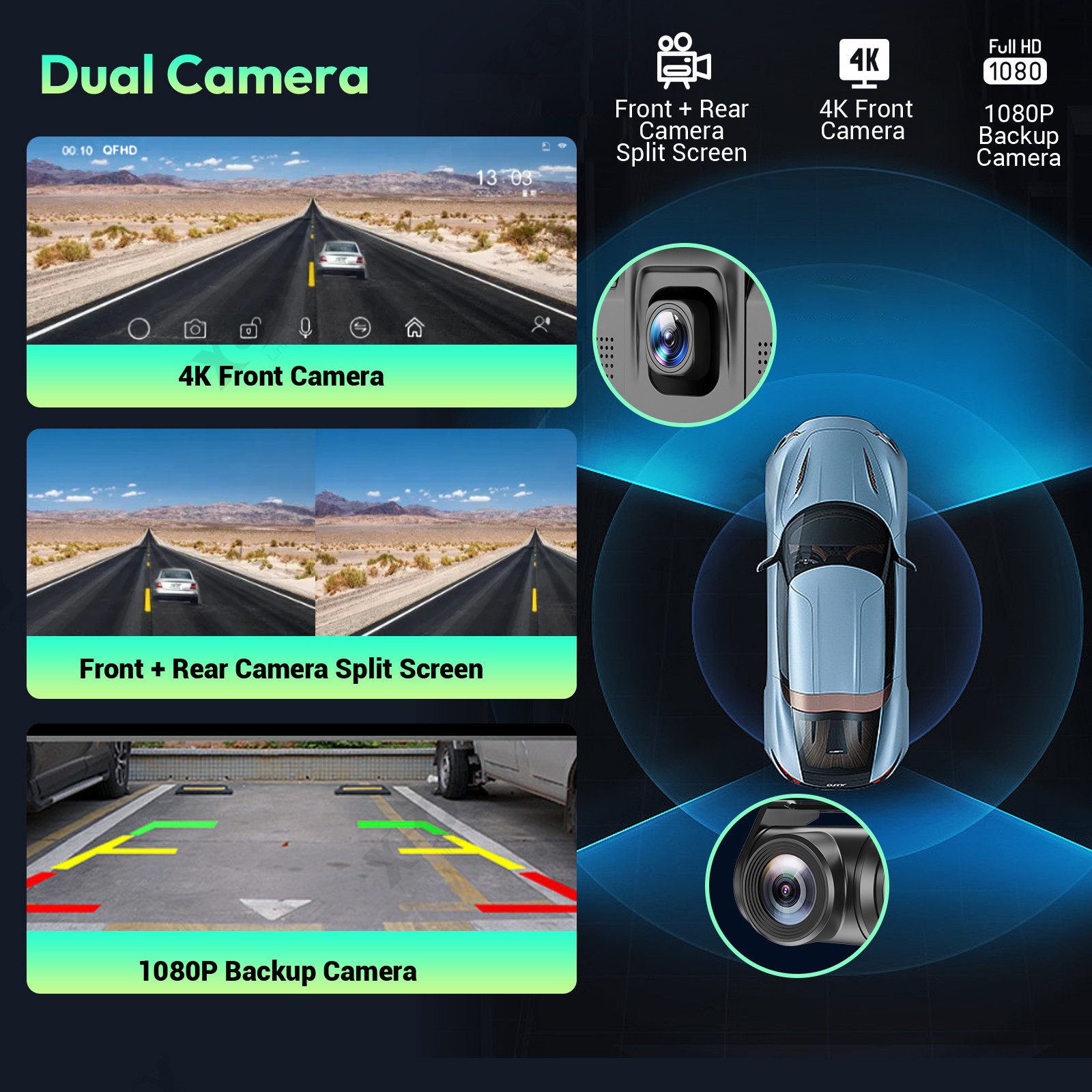 XGODY 4K Dual Dash Car Camera DVR Front Rear View Dash Cam Built-in WiFi & GPS