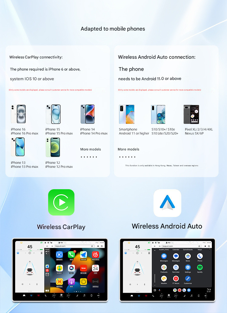 Original Car Screen Upgrade Wireless Carplay Tesla Connect Box Androidauto