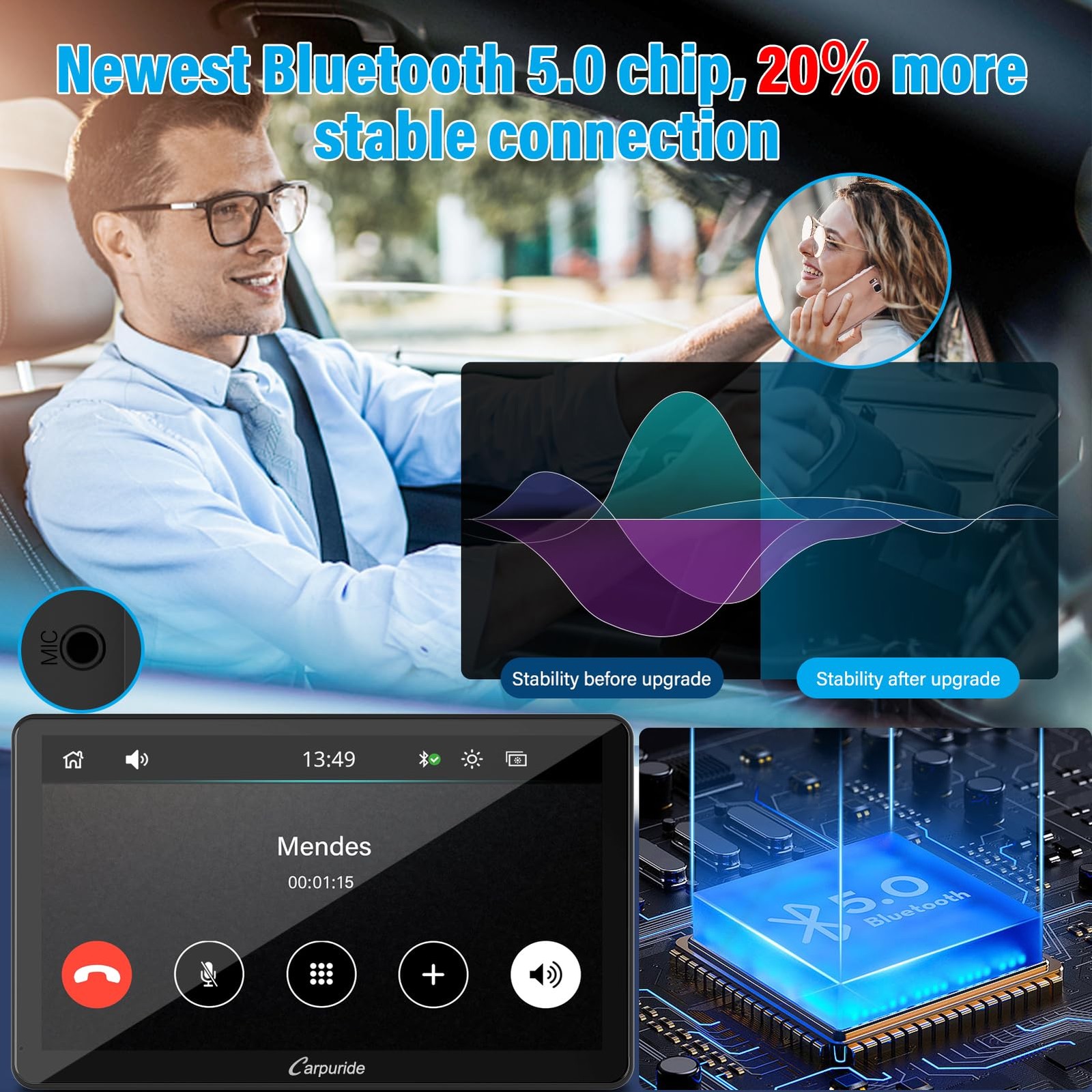 Carpuride 10.1″ Wireless CarPlay Android Auto IPS Touch Screen Stereo 2024