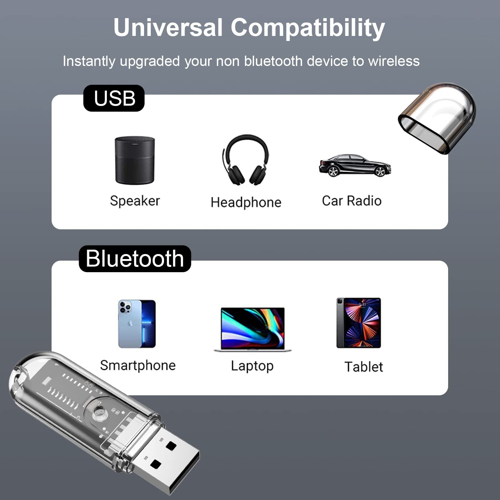 USB to Bluetooth Car Kit – Wireless Audio Adapter for Home & Car Stereo, Supp…