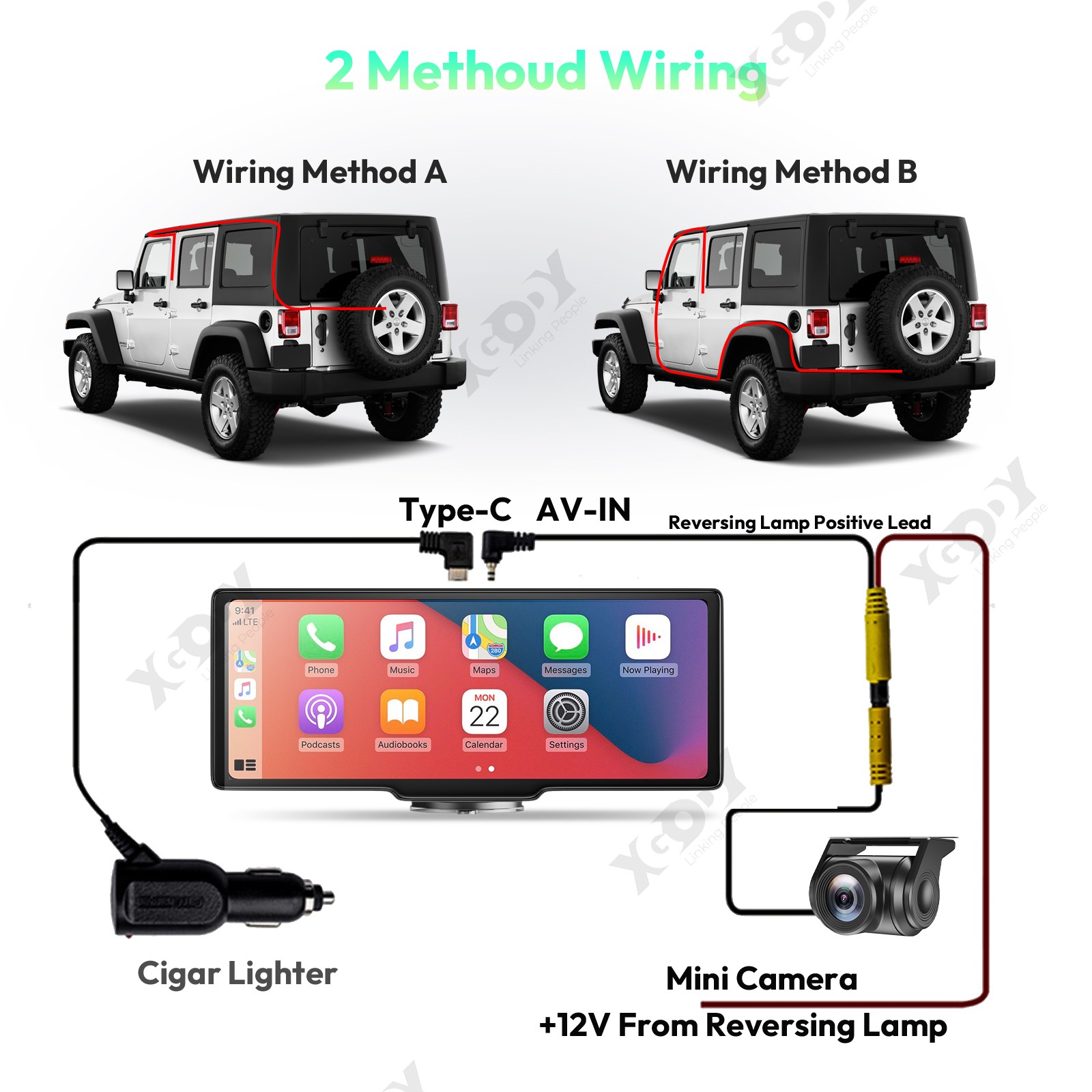 XGODY 10″ 1080P Dash Cam Front and Rear Camera Car Rearview Mirror DVR Recorder