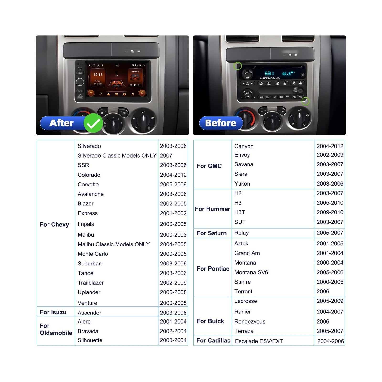 2G+64G Android Car Stereo Radio for Chevy Chevrolet Silverado SSR Tahoe 2003-…